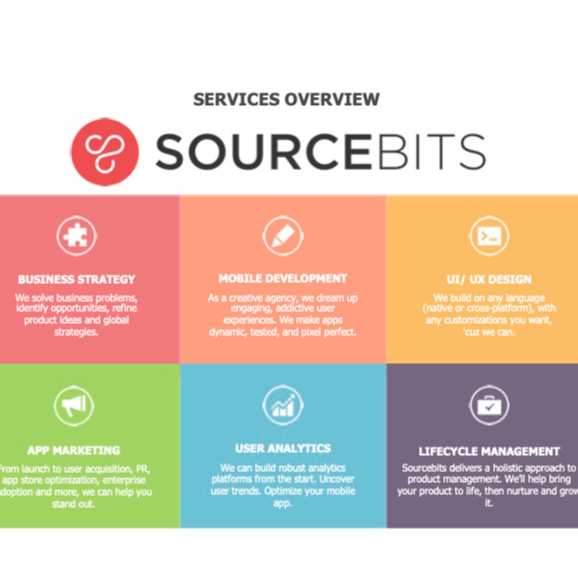 Sourcebits CEO - Turnaround & Sale - 200 people App Dev agency in SF 