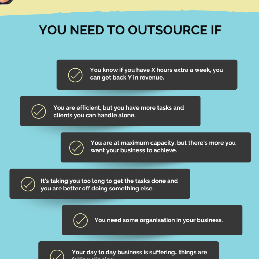 Outsource Your Business Processes