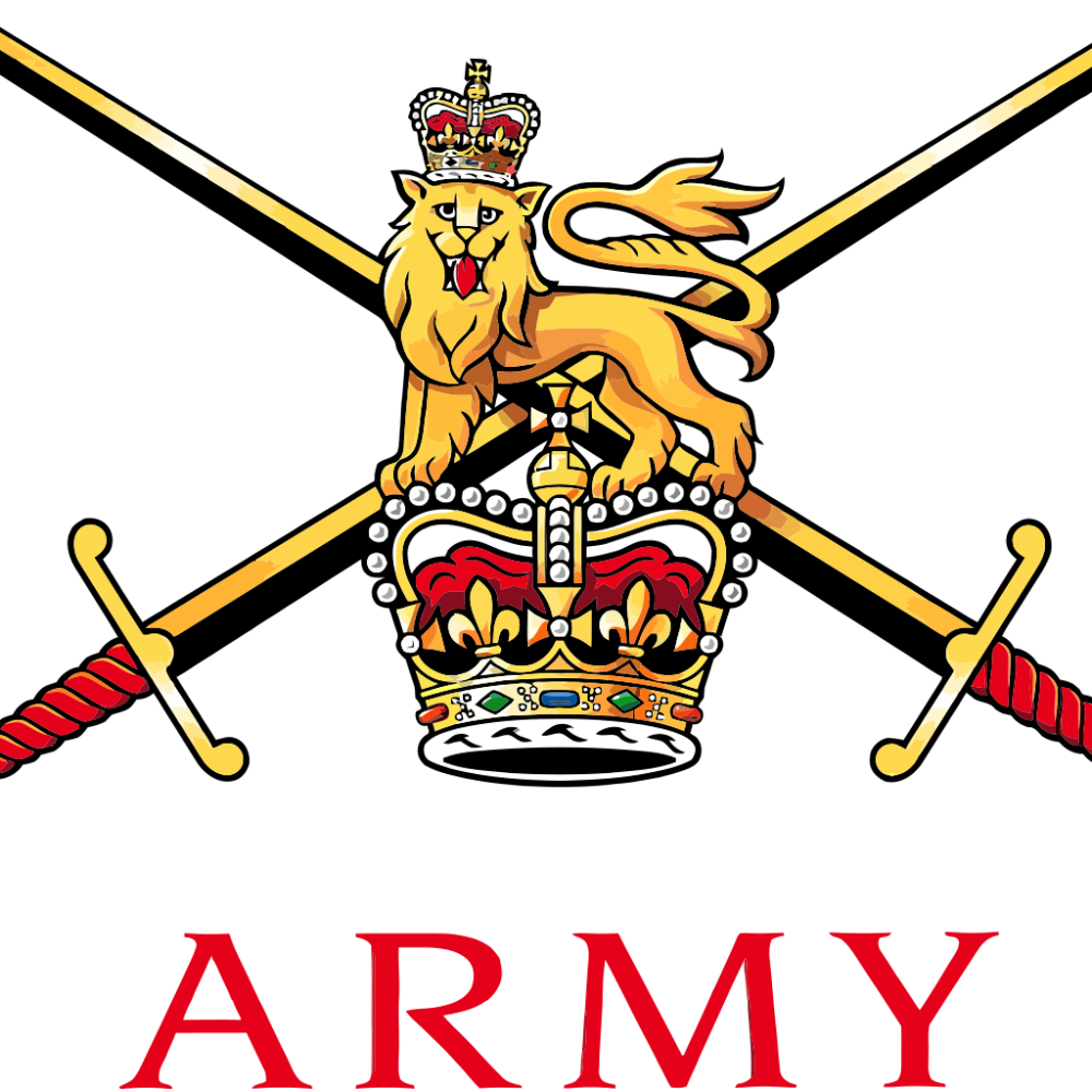 Army Officer, British Army