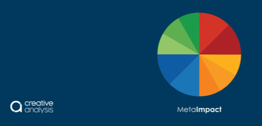 MetaImpact Ambassador | Freelance Associate @ Creative Analysis