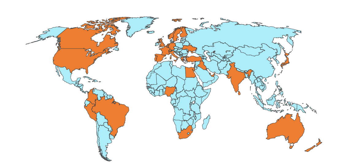 Global and Cross-Sector Expertise