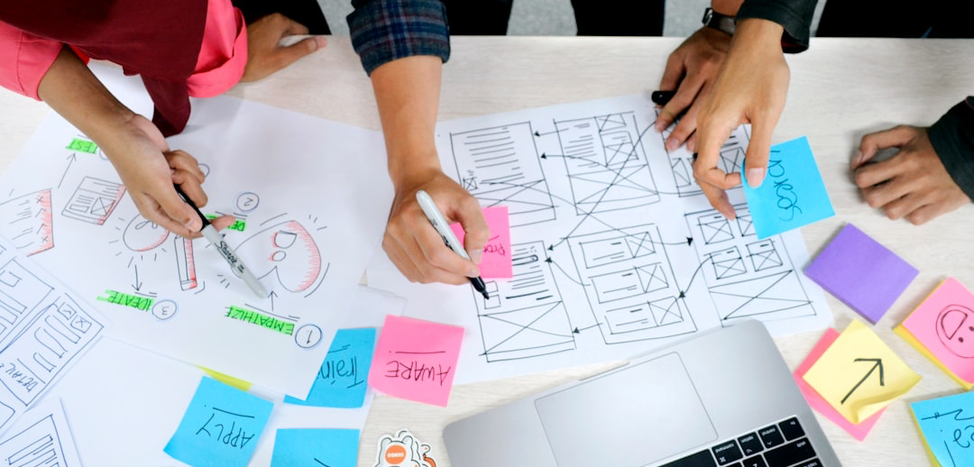 Business Process Mapping