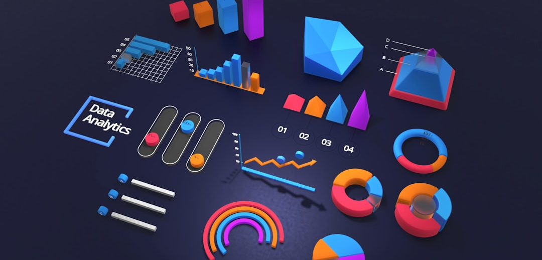 Insight to Impact - Analyse Customer Behaviour