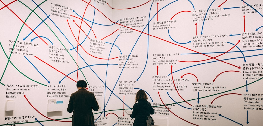 Tech Strategy & Roadmap