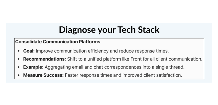 Hackathon - AI Tech Stack Diagnostic