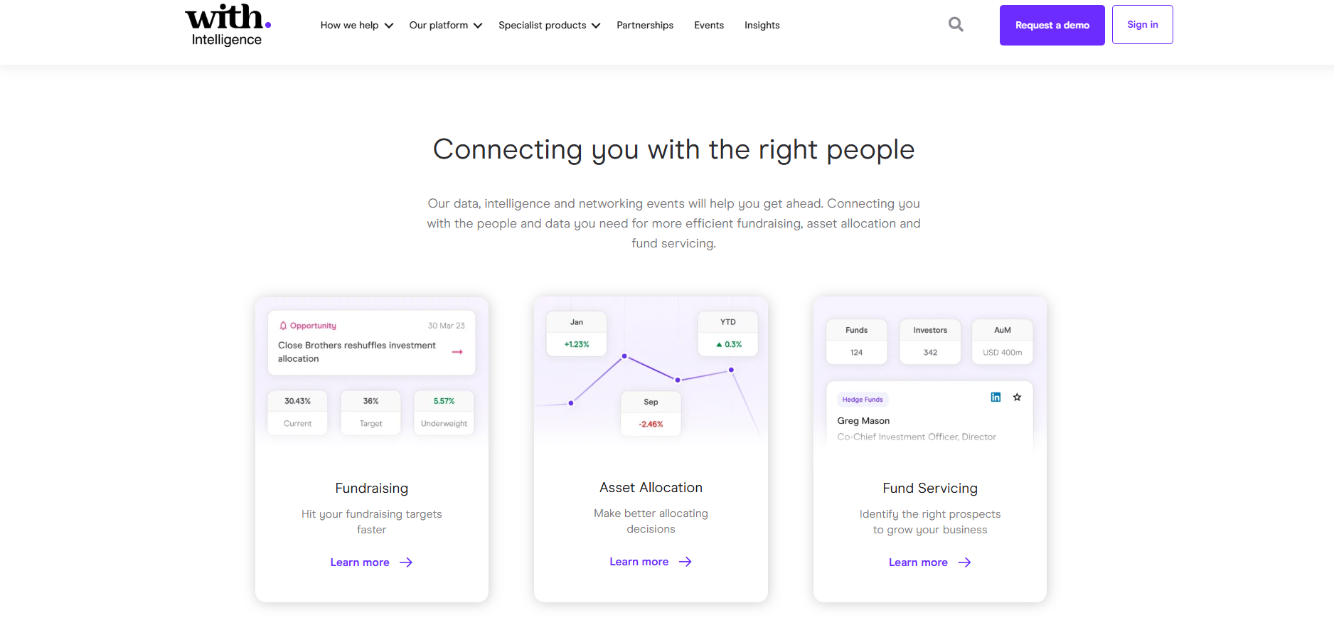 FundMap (now WithIntelligence)